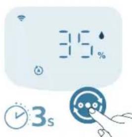 PHILIPS AC3421 - Shift af visning - 1