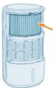 PHILIPS AC3421 - Latviesu - 3