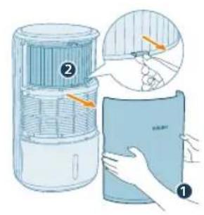 PHILIPS AC3421 - YncteHe Ha NOBpHnHaTa Ha 0JItePOT 3a IpeuNCTyBaHe - 3