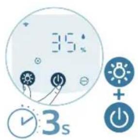 PHILIPS AC3421 - CknDaHHa3'ENHaHHaWi-Fi - 2