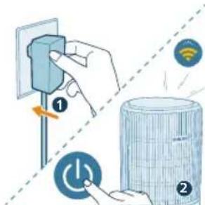 PHILIPS AC3421 - De Wi-Fi-verbinding voor de eerste keer instellen - 1