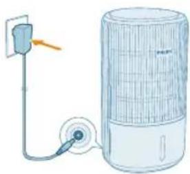 PHILIPS AC3421 - MaKeDoHcKn - 1