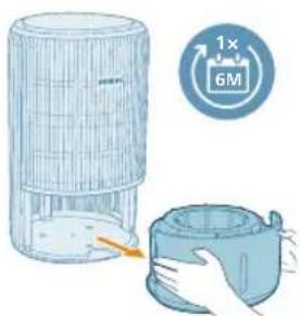 PHILIPS AC3421 - Het bevochtigingsfilter verrangen - 2