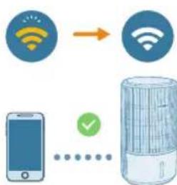 PHILIPS AC3421 - Configurarea conexiunii Wi-Fi pentru prima data - 3