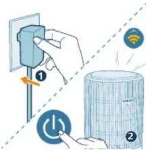 PHILIPS AC3421 - "Wi-Fi" rysio nustatymas pirma karta - 1