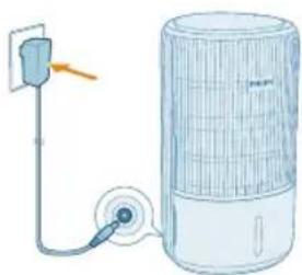 PHILIPS AC3421 - Ajerpastruesi-lageshtues 2-ne-1 - 1