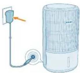 PHILIPS AC3421 - Latviešu - 3