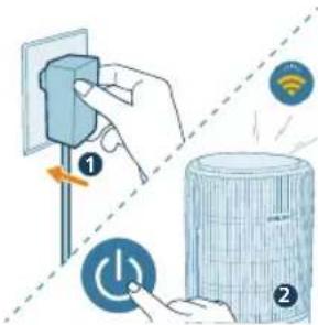 PHILIPS AC3421 - Configurar a ligação Wi-Fi pela minha vez - 1