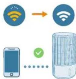 PHILIPS AC3421 - Pierwsza konfiguracja połaczenia Wi-Fi - 3