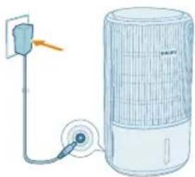 PHILIPS AC3421 - Polski - 2