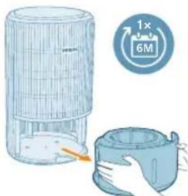 PHILIPS AC3421 - Substituir o filtro de humidificacao - 2