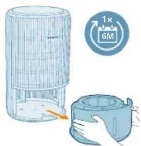 PHILIPS AC3421 - Remplacement du filtré d'humidification - 2