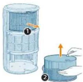 PHILIPS AC3421 - De filters plaatsen - 2