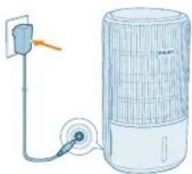 PHILIPS AC3421 - Výmena filtrá Čistíča vzduchu - 7