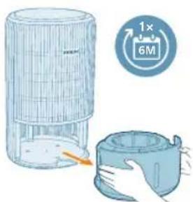 PHILIPS AC3421 - Sustitución del filtró de humidificación - 2