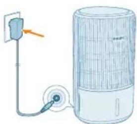 PHILIPS AC3421 - PecetnpaHe Ha nItepoT - 2