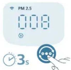 PHILIPS AC3421 - Przelacznik wyświetlacza - 2