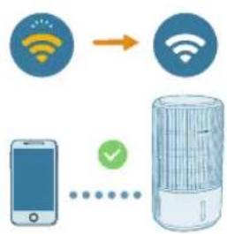 PHILIPS AC3421 - Configurazione della connessione Wi-Fi per la prima volta - 3