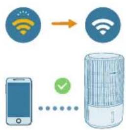 PHILIPS AC3421 - Configuración de la connexion Wi-Fi por primera vez - 3