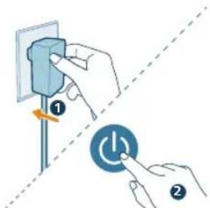 PHILIPS AC3421 - Kavte επavaφopα της σύνδεοης Wi-Fi - 1