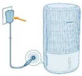 PHILIPS AC3421 - Encendidoyapagado - 1