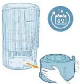 PHILIPS AC3421 - aaiill jilb w a - 2