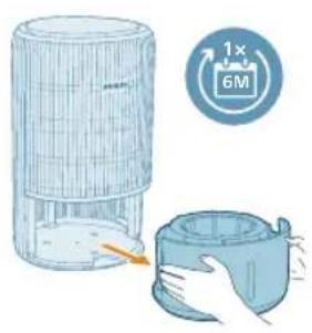 PHILIPS AC3421 - 3aMeHa HaΦnITePOT 3a OBlaKyBaHbE - 2