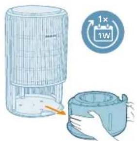 PHILIPS AC3421 - YnCTeHbE Ha ΦnITePoT 3a OBlaJxUyBaHbE - 2