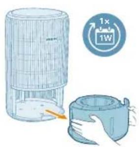 PHILIPS AC3421 - Rengöra befuktningsfiltret - 2