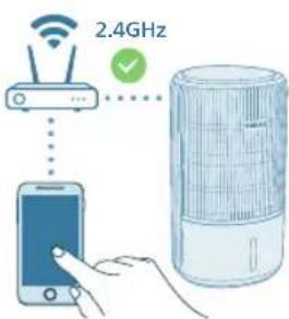 PHILIPS AC3421 - Pré nastavenie pripojenia Wi-Fi - 2