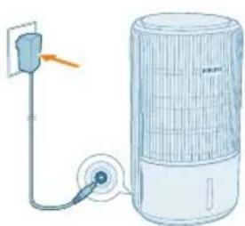 PHILIPS AC3421 - aaiill jilb w a - 1