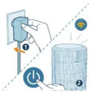 PHILIPS AC3421 - Wi-Fi-uhenduse esmakordne seadistamine - 1