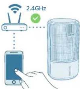 PHILIPS AC3421 - "Wi-Fi" rysio nustatymas pirma karta - 2