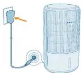 PHILIPS AC3421 - MaKeDoHcKn - 4