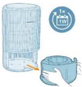 PHILIPS AC3421 - Reinigen des Luftbefeuchterfilters - 2