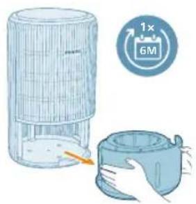 PHILIPS AC3421 - Nemlendirme filtrresini degistirme - 2