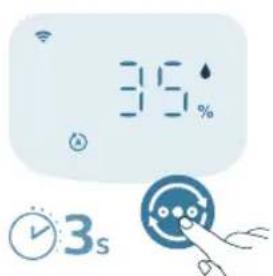 PHILIPS AC3421 - PpeBkIouBaTeI Ha dinCpIeI - 1