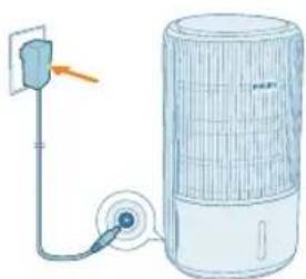 PHILIPS AC3421 - Puhdistussuodattimen pinnan puhdistaminen - 7