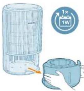 PHILIPS AC3421 - Curățarea filtrului de umidificare - 2