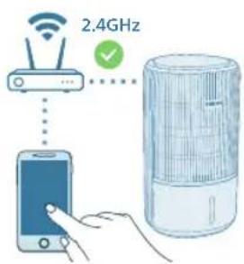 PHILIPS AC3421 - Setting up the Wi-Fi connection for the first time - 2