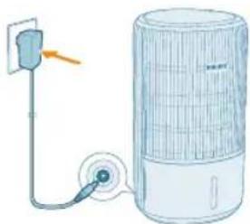 PHILIPS AC3421 - Forsta beskyttelseslasen for sunn luft - 6