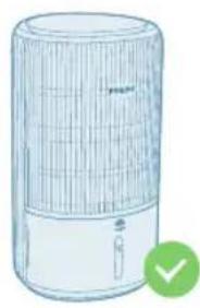 PHILIPS AC3421 - Cosa significa? - 1