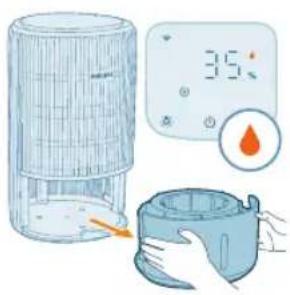 PHILIPS AC3421 - Su doldurma - 1