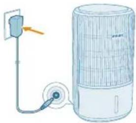 PHILIPS AC3421 - HynipaHe Ha nIbP - 2