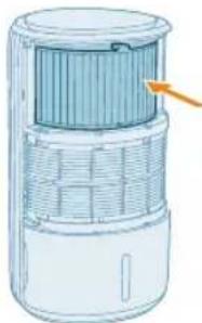 PHILIPS AC3421 - Hava temizleme滤resini degistirme - 5
