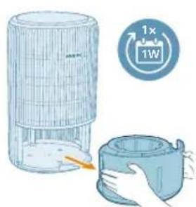 PHILIPS AC3421 - A pársítószúró tisztítása - 2