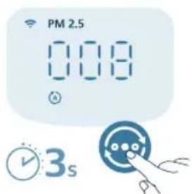 PHILIPS AC3421 - Prepinač displeje - 2