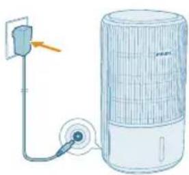 PHILIPS AC3421 - Resetowanie filtra - 2