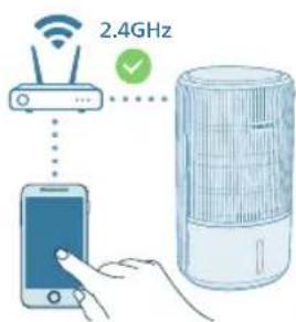 PHILIPS AC3421 - Configurar a ligação Wi-Fi pela minha vez - 2