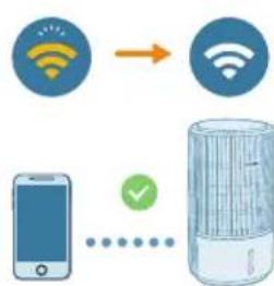 PHILIPS AC3421 - Setting up the Wi-Fi connection for the first time - 3